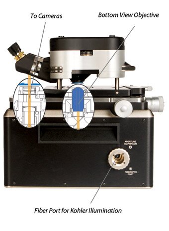  MFP-3D